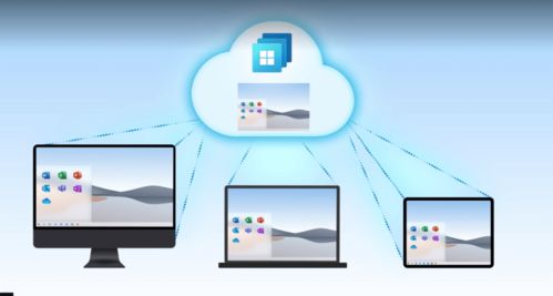 微軟發(fā)布 Windows 365 開啟“云端個(gè)人電腦”新紀(jì)元，重塑軟件開發(fā)與計(jì)算范式